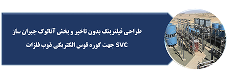 طراحی سیستم الکترونیک و کنترلر جبران ساز توان راکنیو - محمدرضا آسبان -  علی عظیمی فرد - فیلتر 50 هرتز دقیق