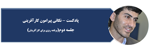 نکاتی پیرامون کار آفرینی - جلسه دوم - علی عظیمی فرد - برنامه ریزی برای کار آفرینان دانش بنیان