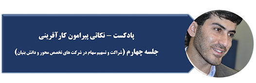 نکاتی پیرامون کار آفرینی چارم - شراکت و تسهیم سهام در شراکت های تخصص محور - قانون چهار پر علی - علی عظیمی فرد - قیمت گذاری مالکیت معنوی